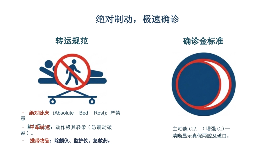 主动脉夹层急危重症护理查房_第8页