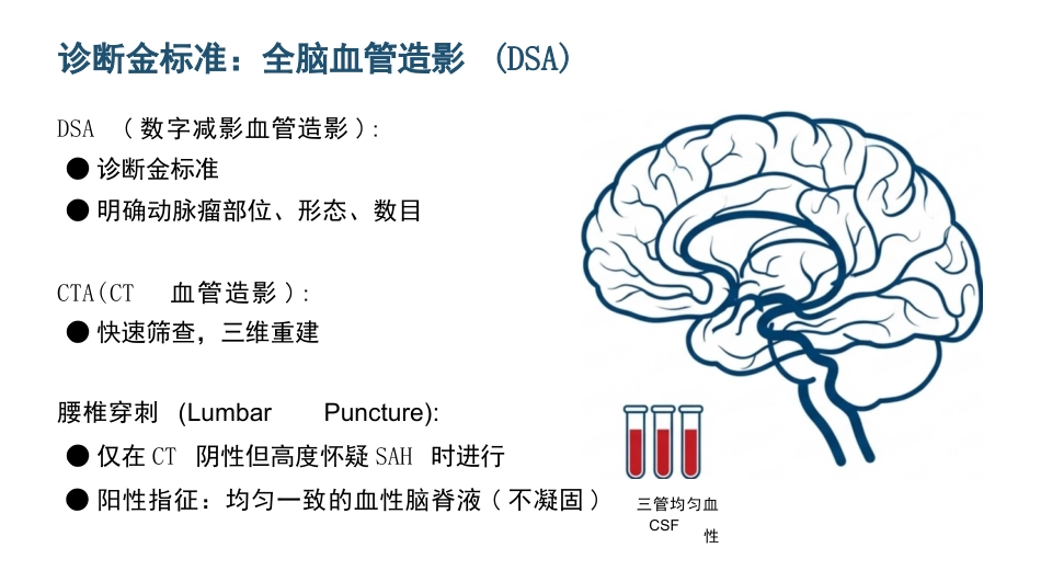 蛛网膜下腔出血护理查房_第8页