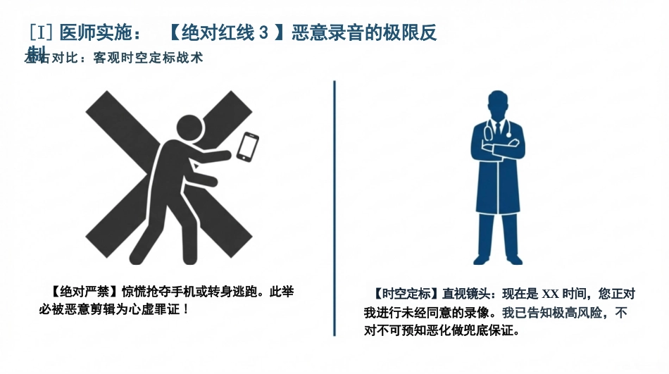 重症医患沟通_第12页