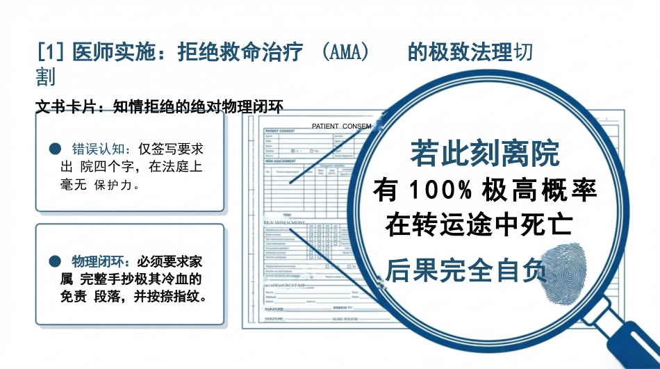 重症医患沟通_第13页