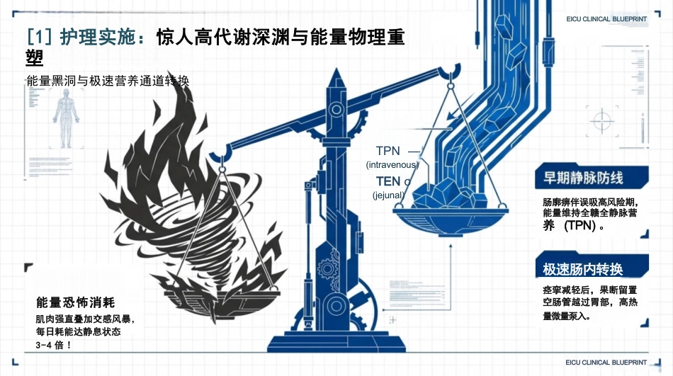 重症破伤风护理查房_第13页