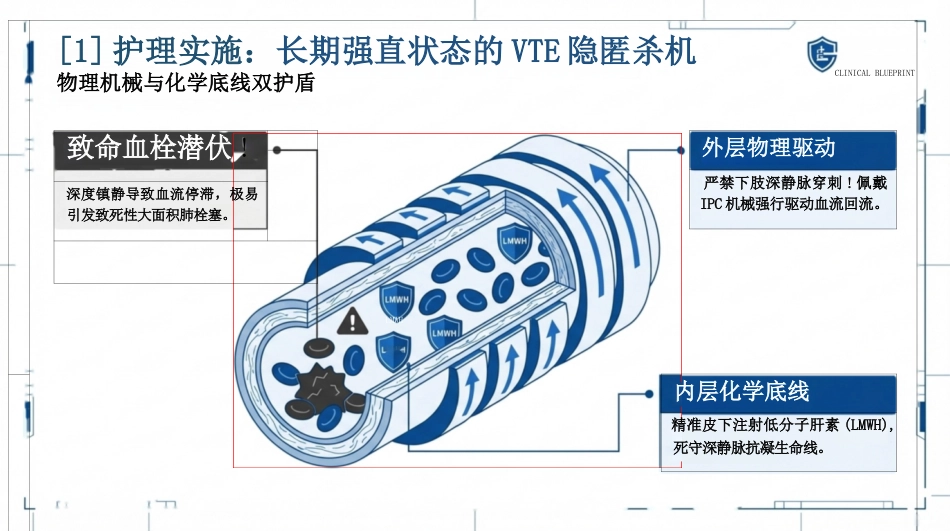 重症破伤风护理查房_第15页