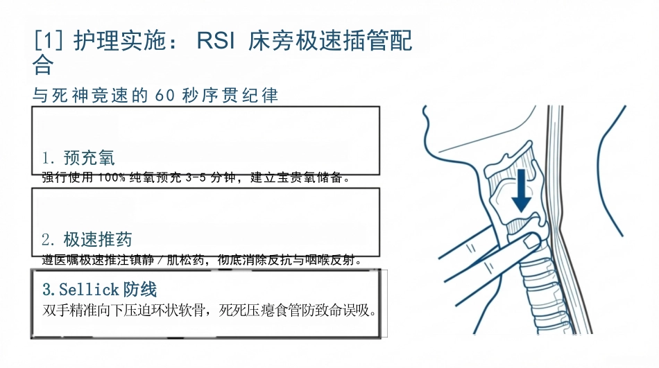 重症呼吸衰竭护理查房_第13页