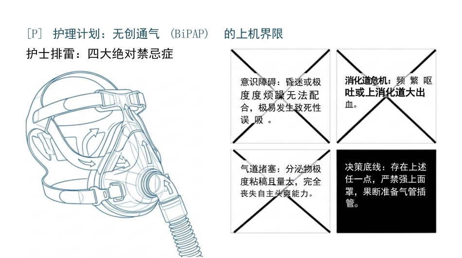 重症呼吸衰竭护理查房_第8页