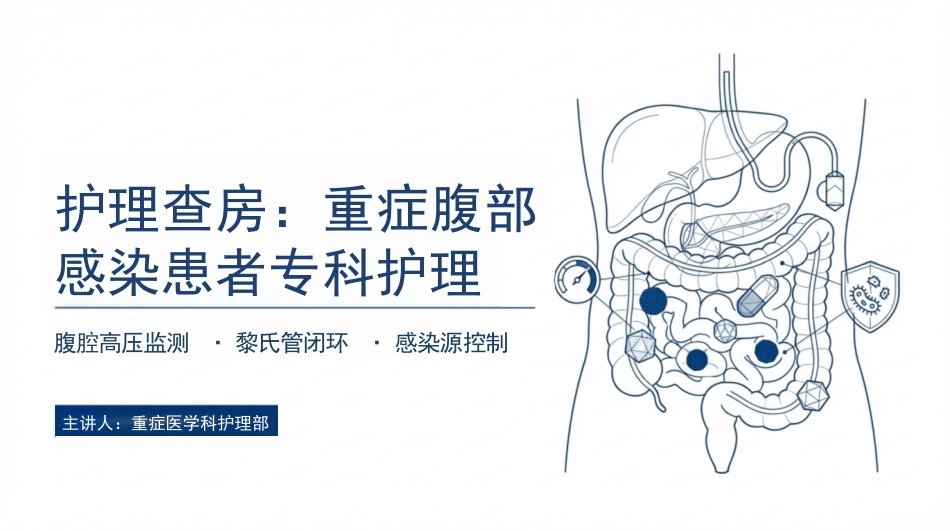 重症腹部感染护理查房_第1页