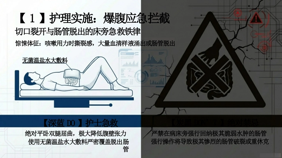 重症腹部感染护理查房_第14页