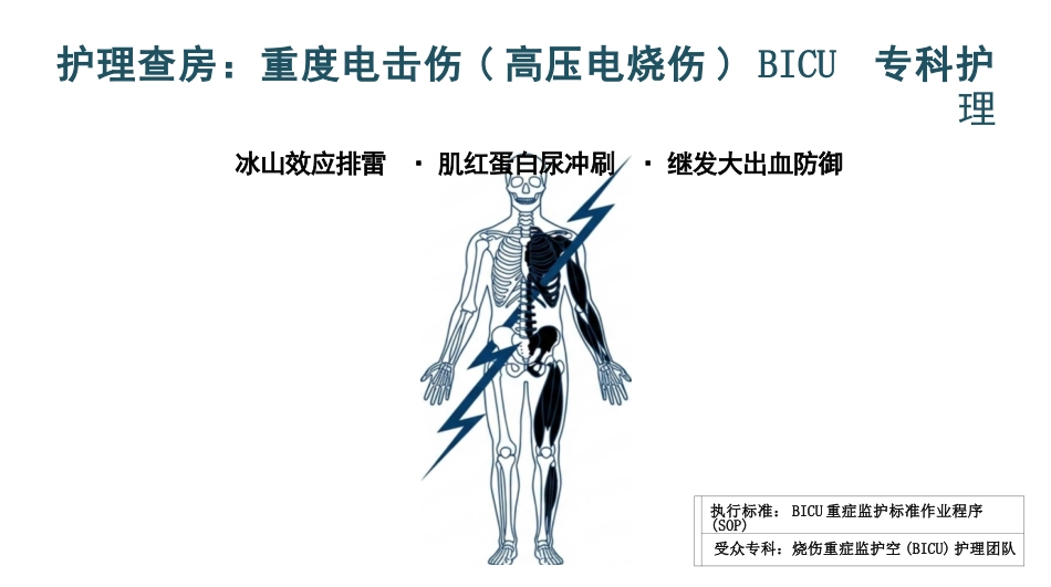重症电击伤护理查房_第1页