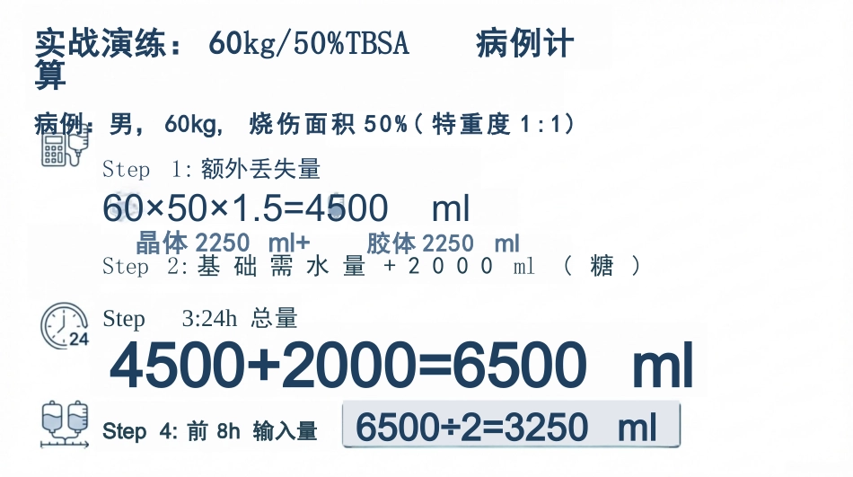 重度烧伤液体复苏与休克护理_第12页