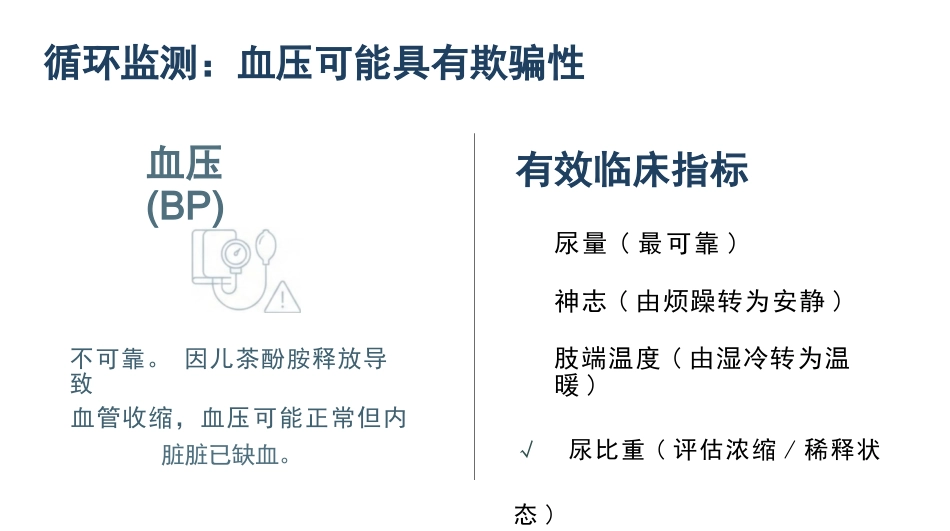重度烧伤液体复苏与休克护理_第13页