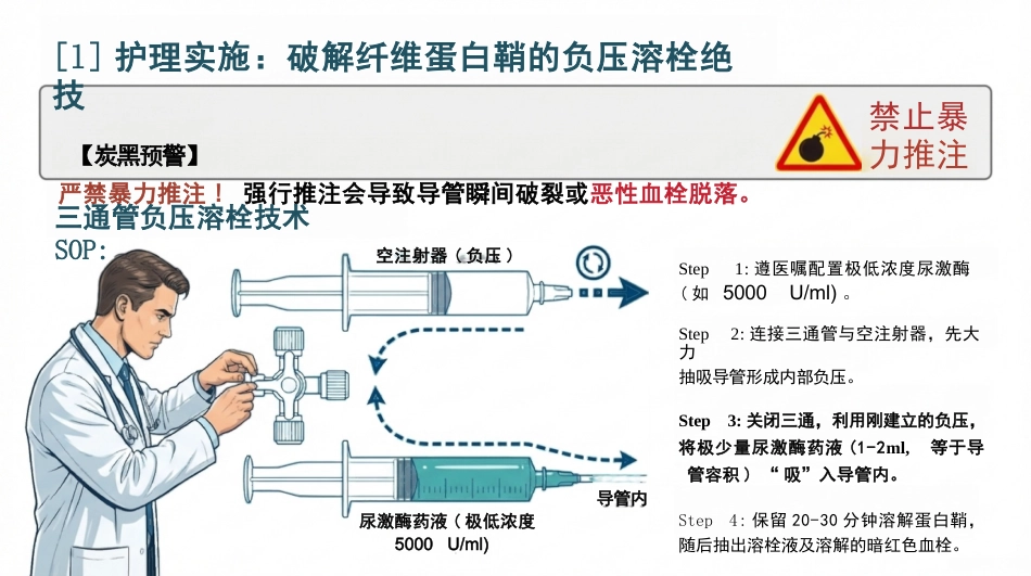 植入式静脉输液港并发症及处理规范_第12页