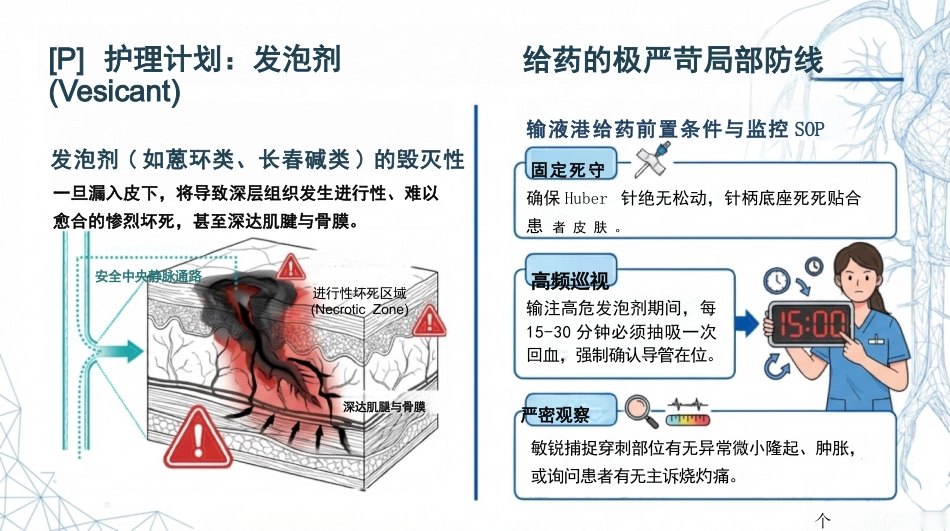植入式静脉输液港并发症及处理规范_第9页
