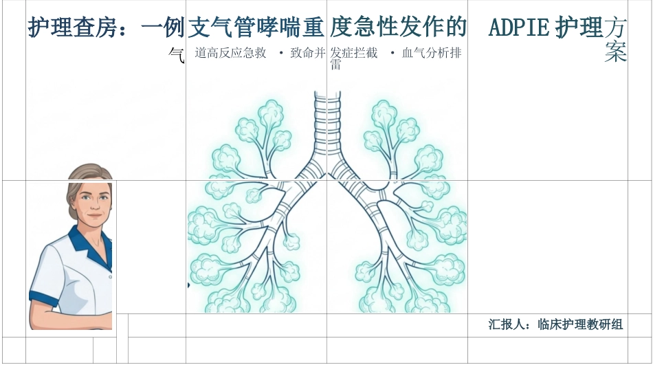 支气管哮喘急性发作护理查房_第1页