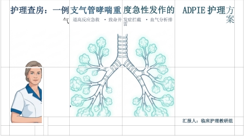 支气管哮喘急性发作护理查房