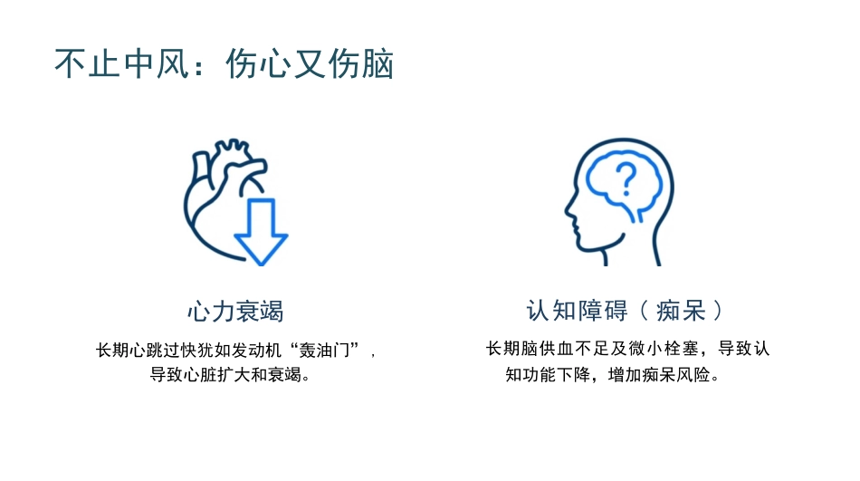 正确认识心房颤动_第10页