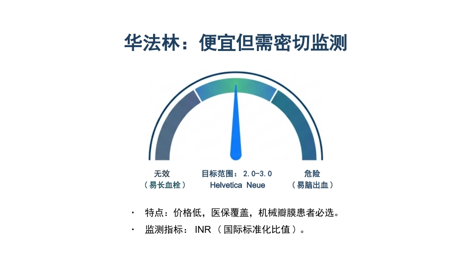 正确认识心房颤动_第14页