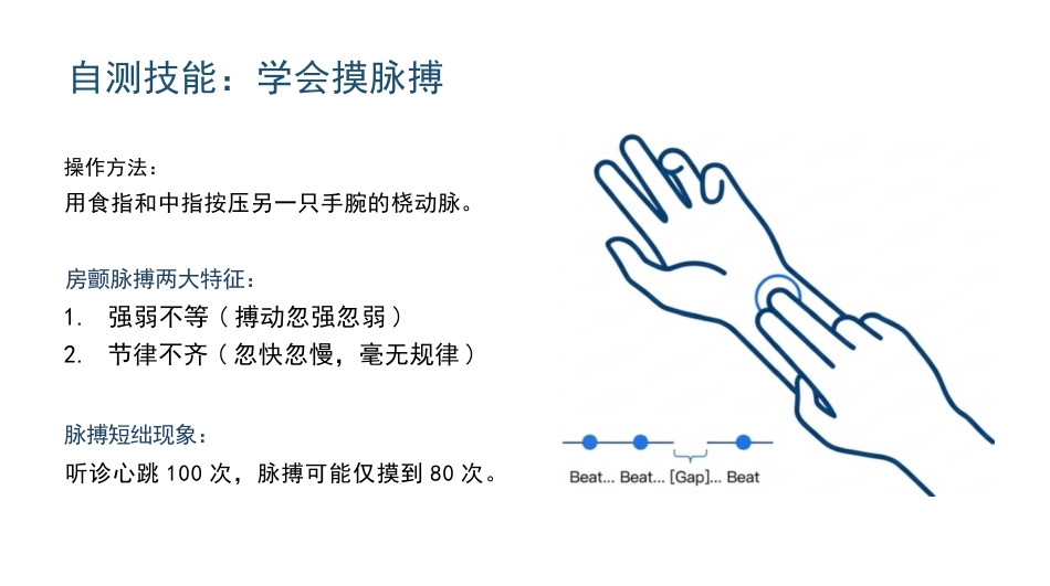 正确认识心房颤动_第6页