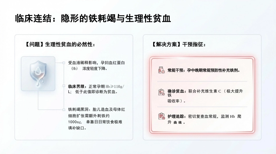 孕产期生理巨变与代谢重塑_第11页
