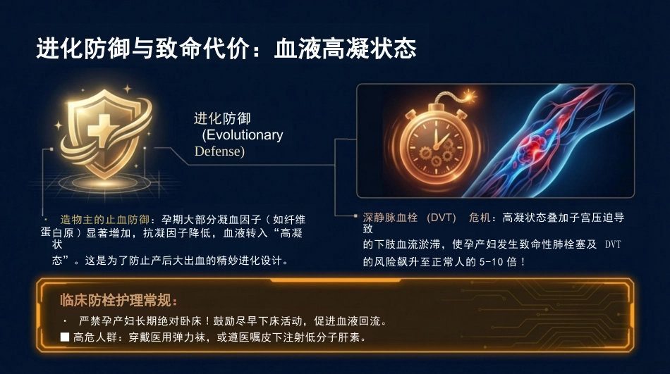 孕产期生理巨变与代谢重塑_第12页