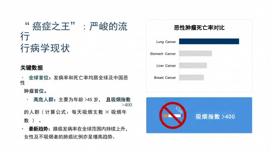 原发性支气管肺癌护理查房_第3页