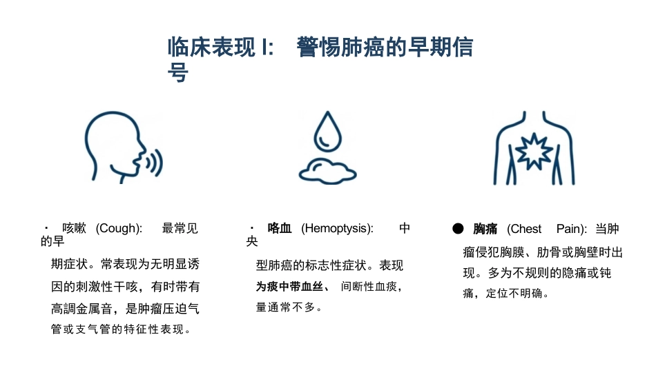 原发性支气管肺癌护理查房_第7页