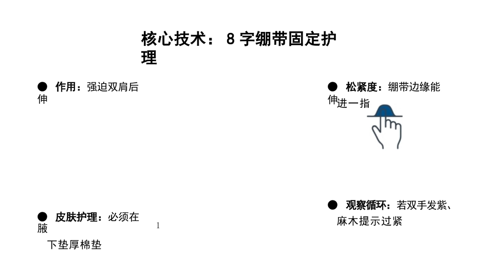 右锁骨骨折护理查房_第13页