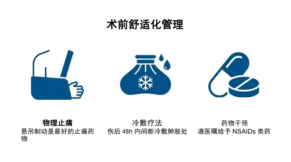 右锁骨骨折护理查房_第14页