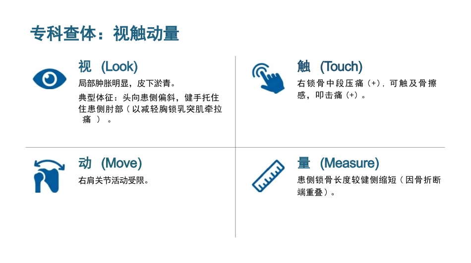 右锁骨骨折护理查房_第4页