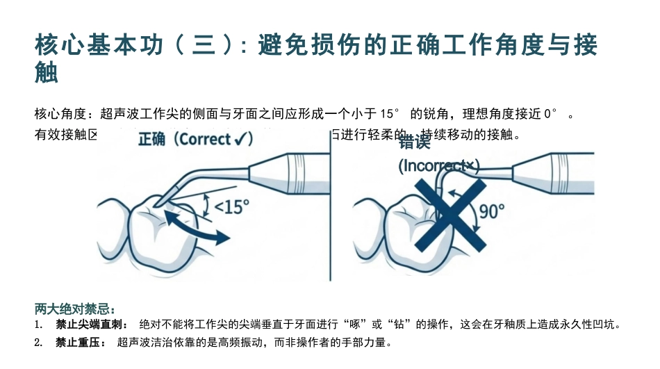 龈上洁治术_第15页