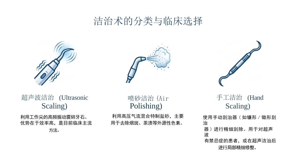 龈上洁治术_第5页