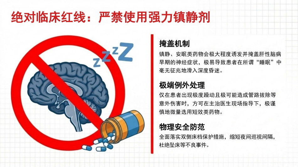 乙肝相关肝衰竭临床护理方案_第11页