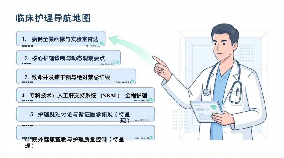 乙肝相关肝衰竭临床护理方案_第2页