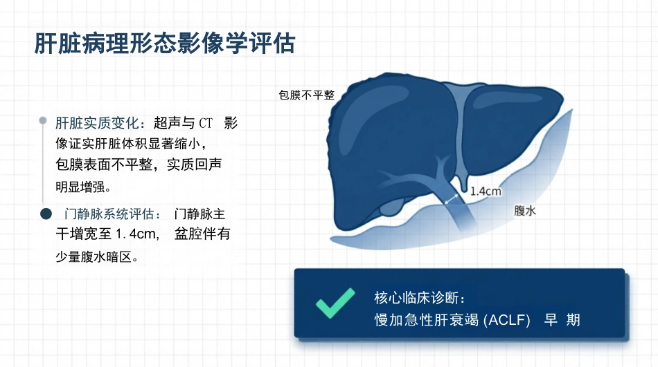 乙肝相关肝衰竭临床护理方案_第5页