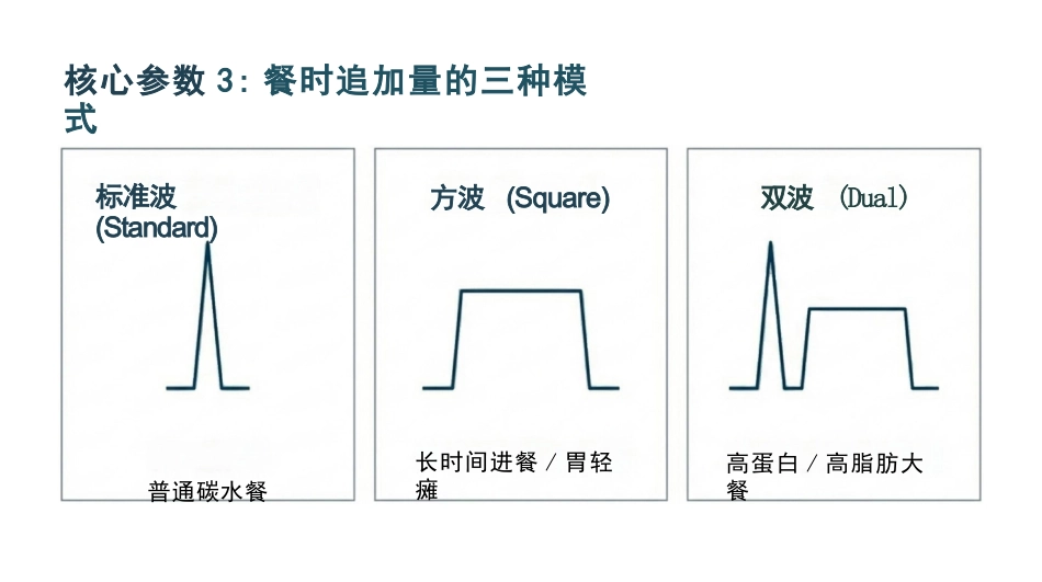 胰岛素泵临床规范_第12页