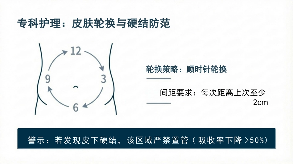 胰岛素泵临床规范_第13页