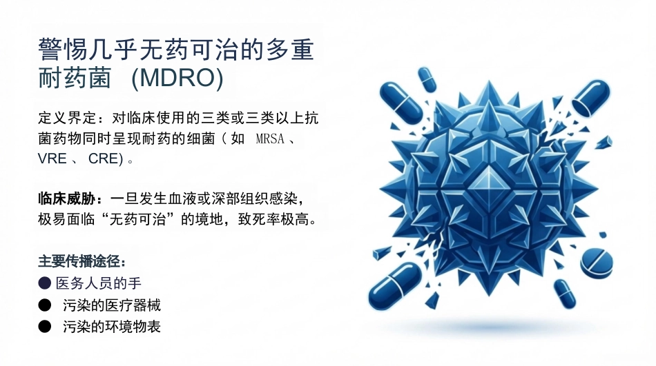 医院能感染管理与实操红线_第11页