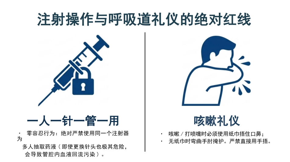 医院能感染管理与实操红线_第9页
