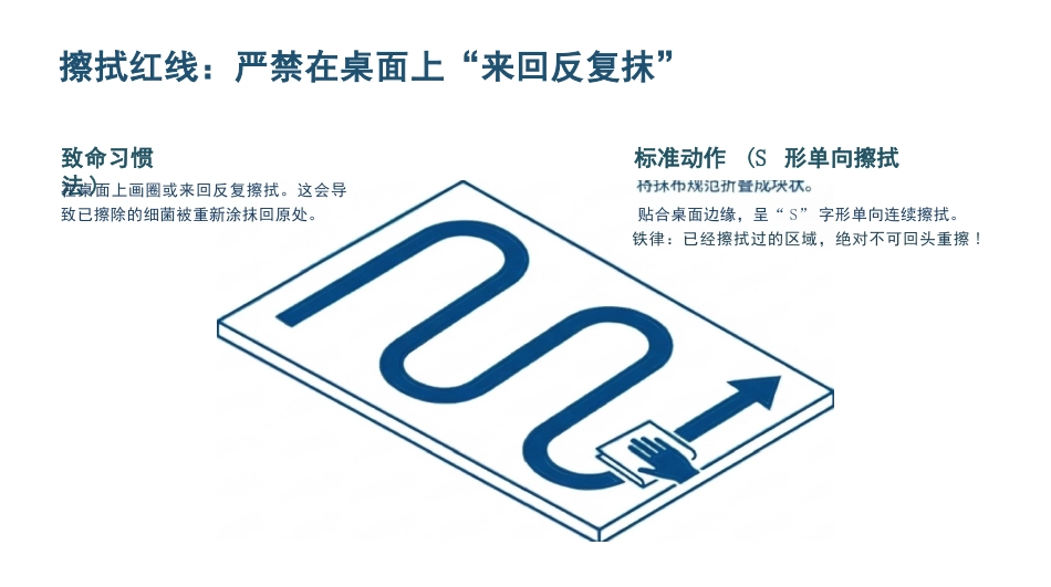 医院保洁院感防控规范_第11页