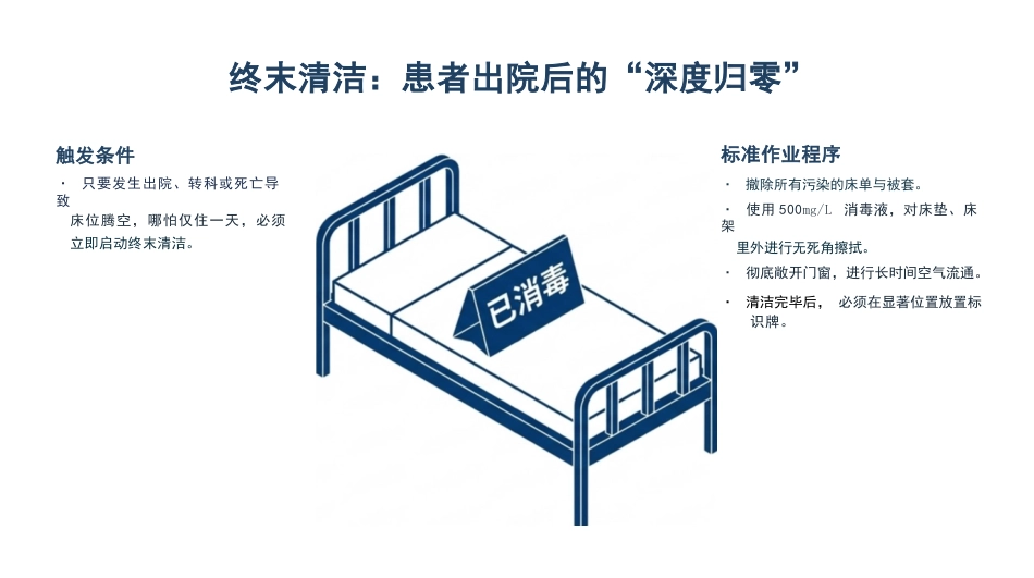 医院保洁院感防控规范_第13页