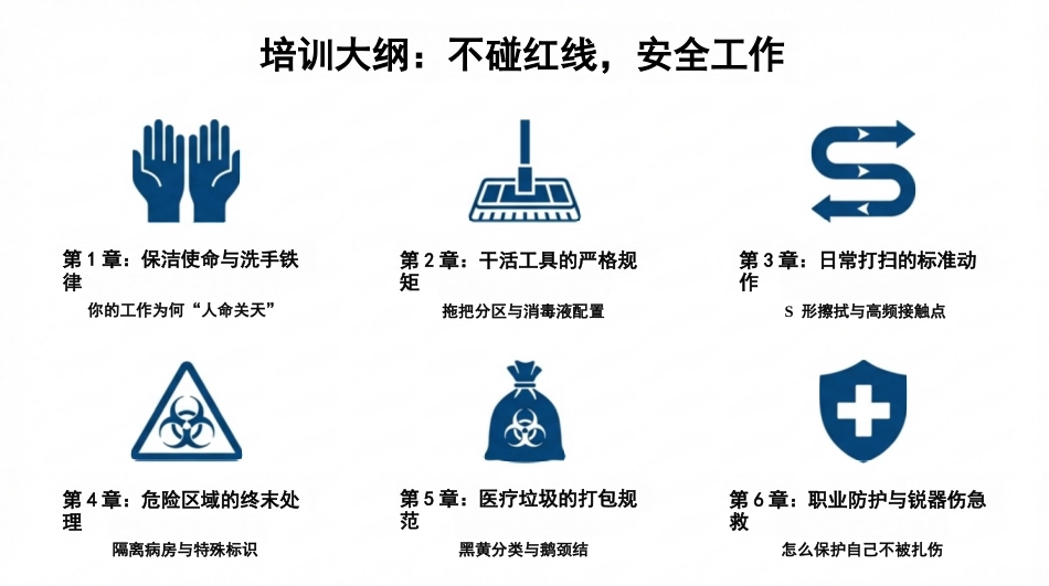 医院保洁院感防控规范_第2页