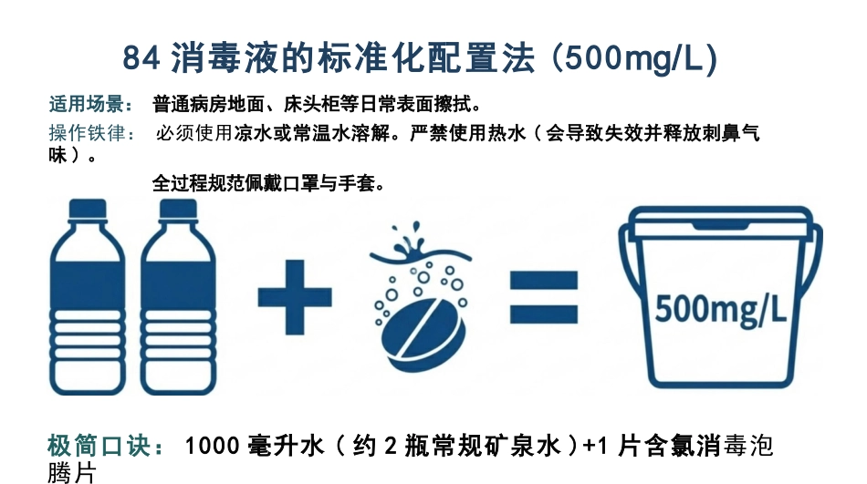 医院保洁院感防控规范_第7页
