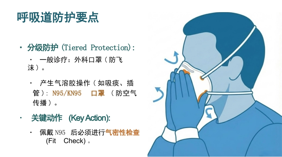 医务人员职业暴露及防范_第10页