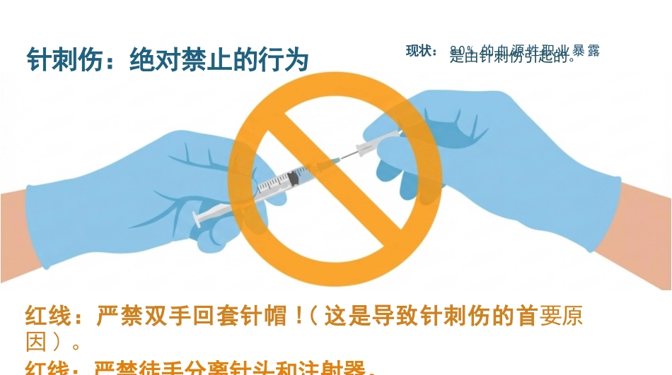 医务人员职业暴露及防范_第13页
