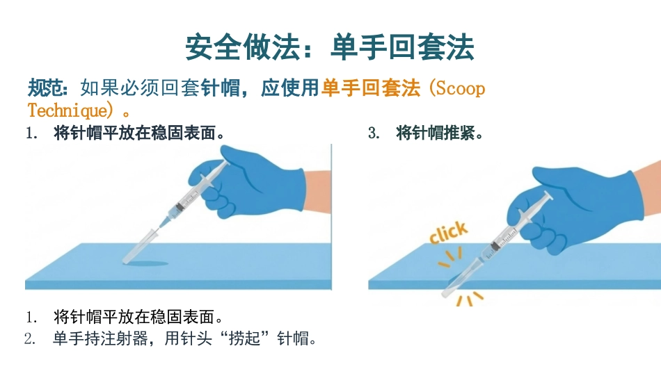 医务人员职业暴露及防范_第14页