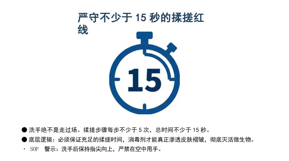 医务人员手卫生规范培训_第10页