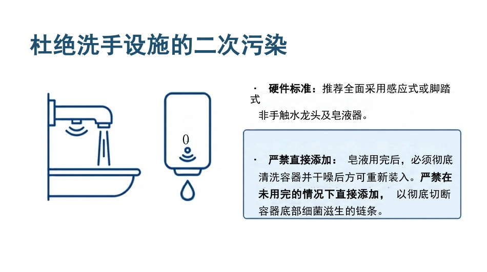 医务人员手卫生规范培训_第14页