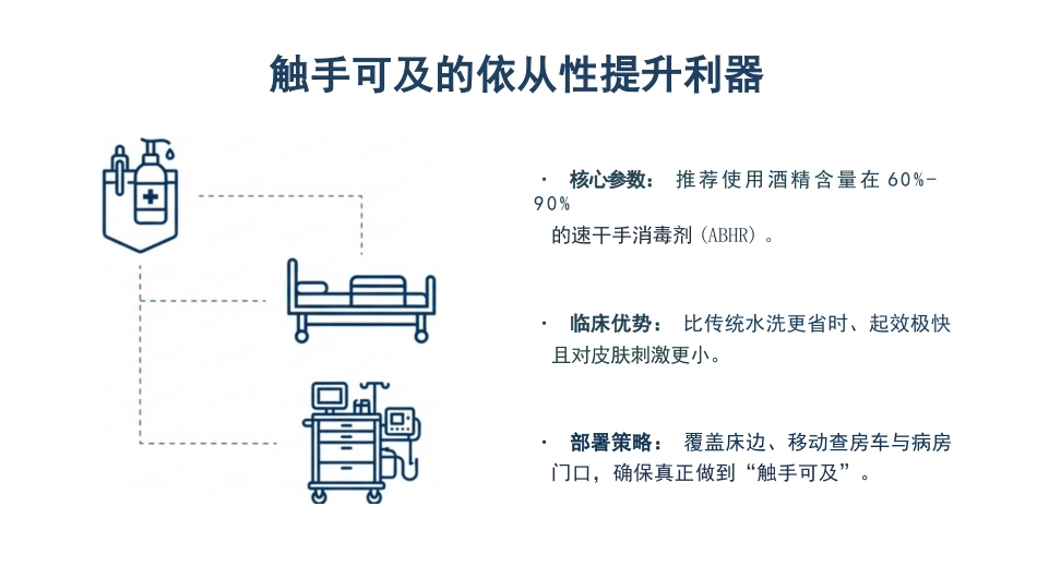 医务人员手卫生规范培训_第15页