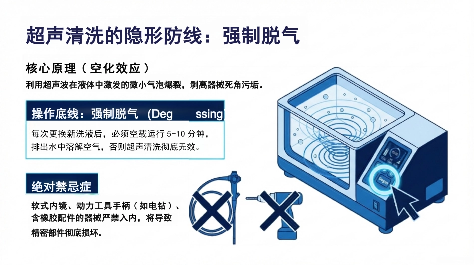 医疗机构消毒与灭菌标准化实操_第8页