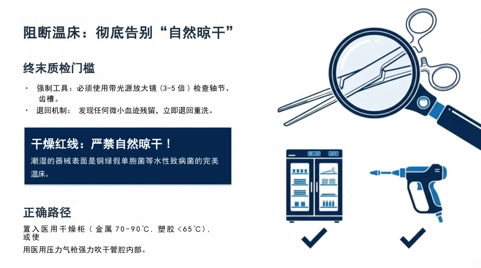 医疗机构消毒与灭菌标准化实操_第9页