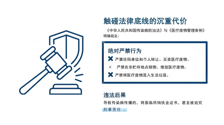 医疗废物规范化分类与管理_第4页