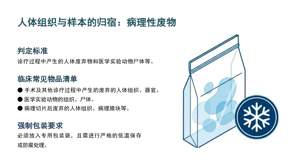 医疗废物规范化分类与管理_第7页